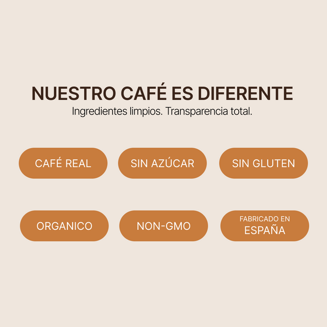 Café con Hongos Funcionales