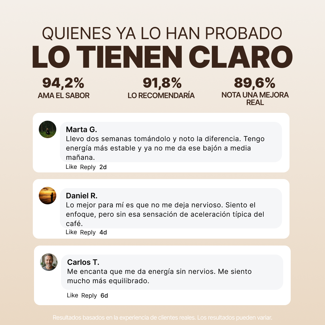 Café con Hongos Funcionales