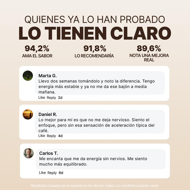 Café con Hongos Funcionales