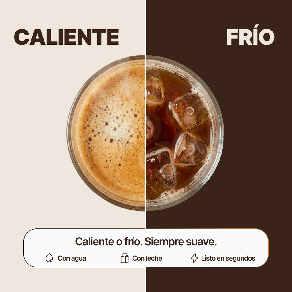 Café con Hongos - Starter Kit