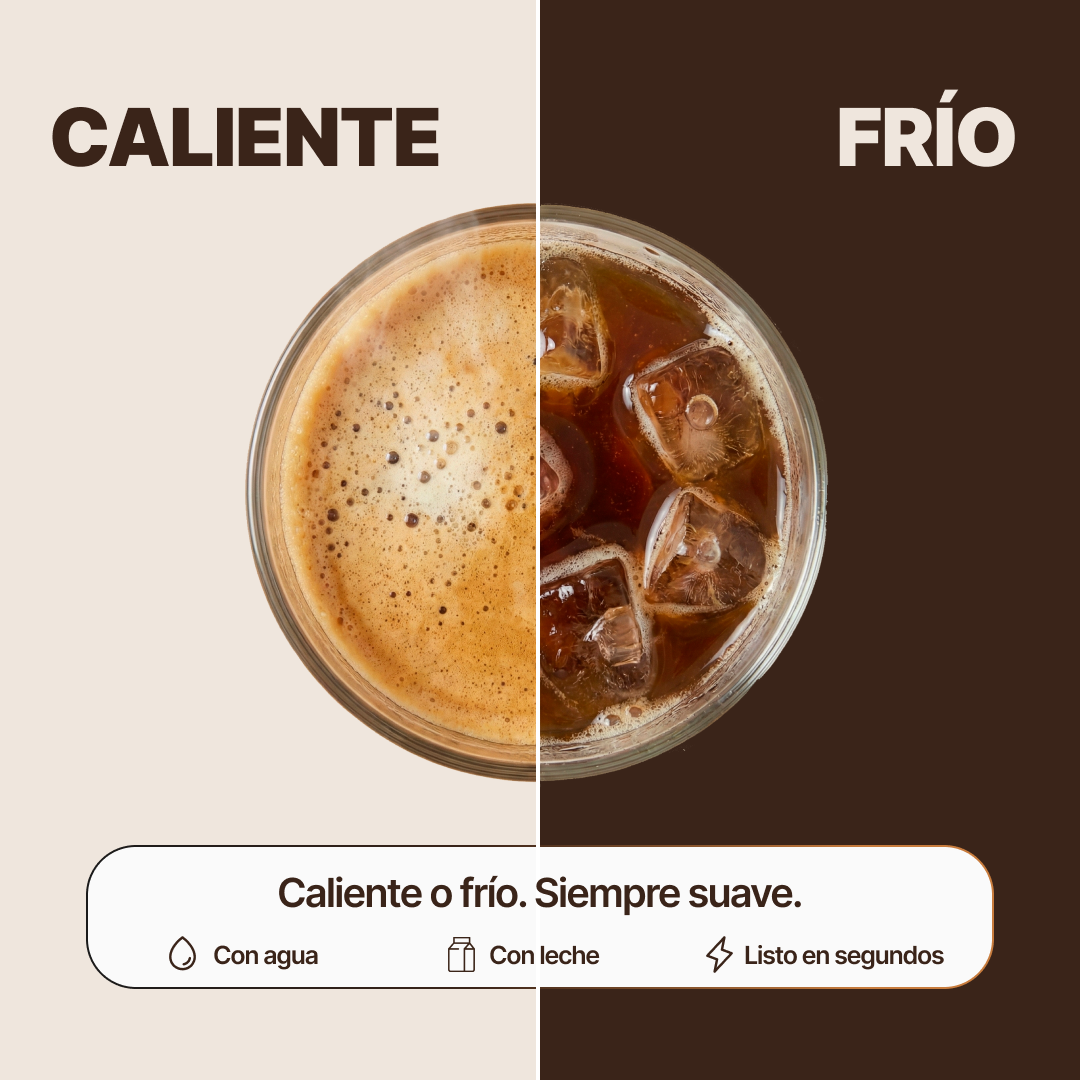 Café con Hongos Funcionales