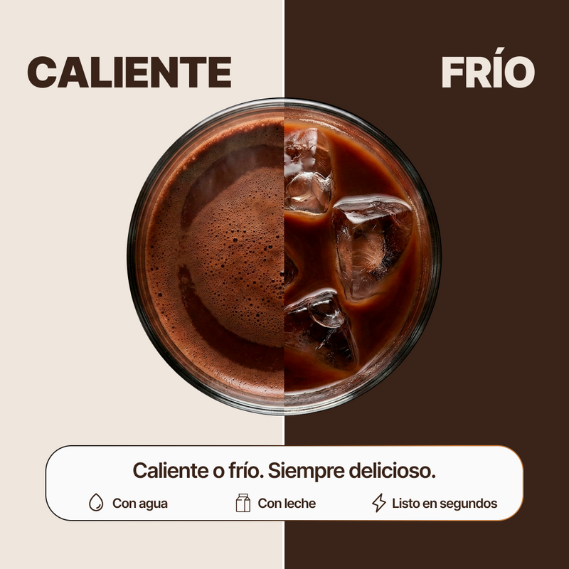 Cacao con Hongos Funcionales