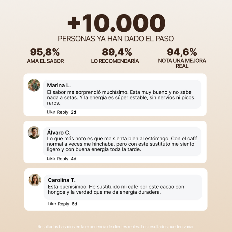 Cacao con Hongos Funcionales