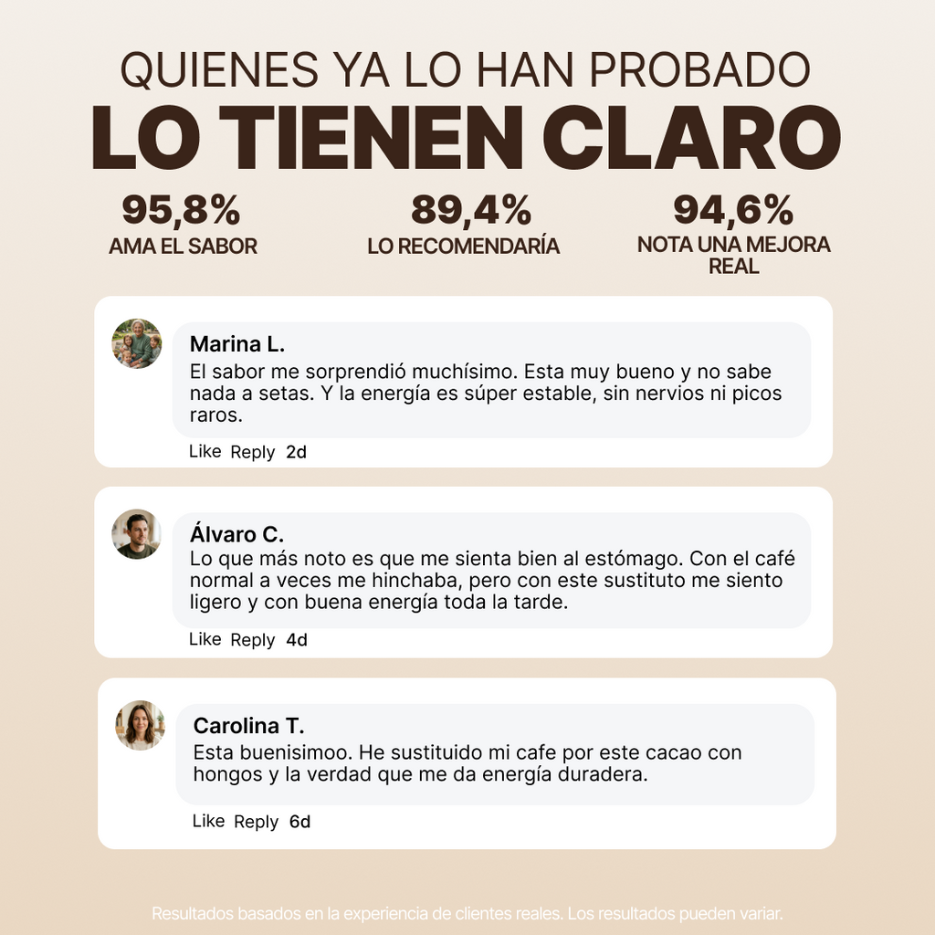 Cacao con Hongos - Starter Kit