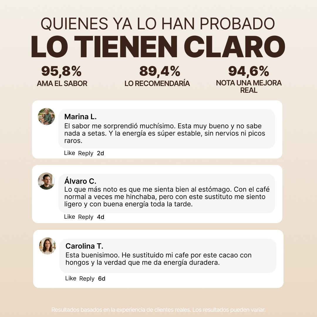 Cacao con Hongos - Starter Kit