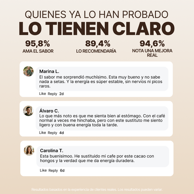 Cacao con Hongos Funcionales