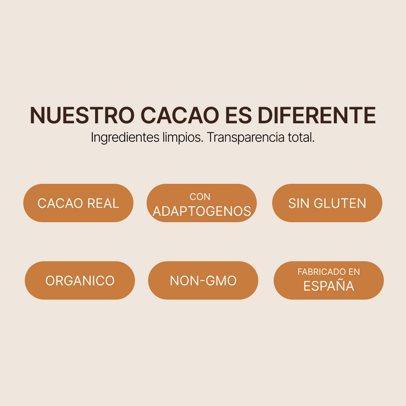 Cacao con Hongos Funcionales